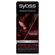 Syoss barva na vlasy Mahagonově Hnědý 4_2